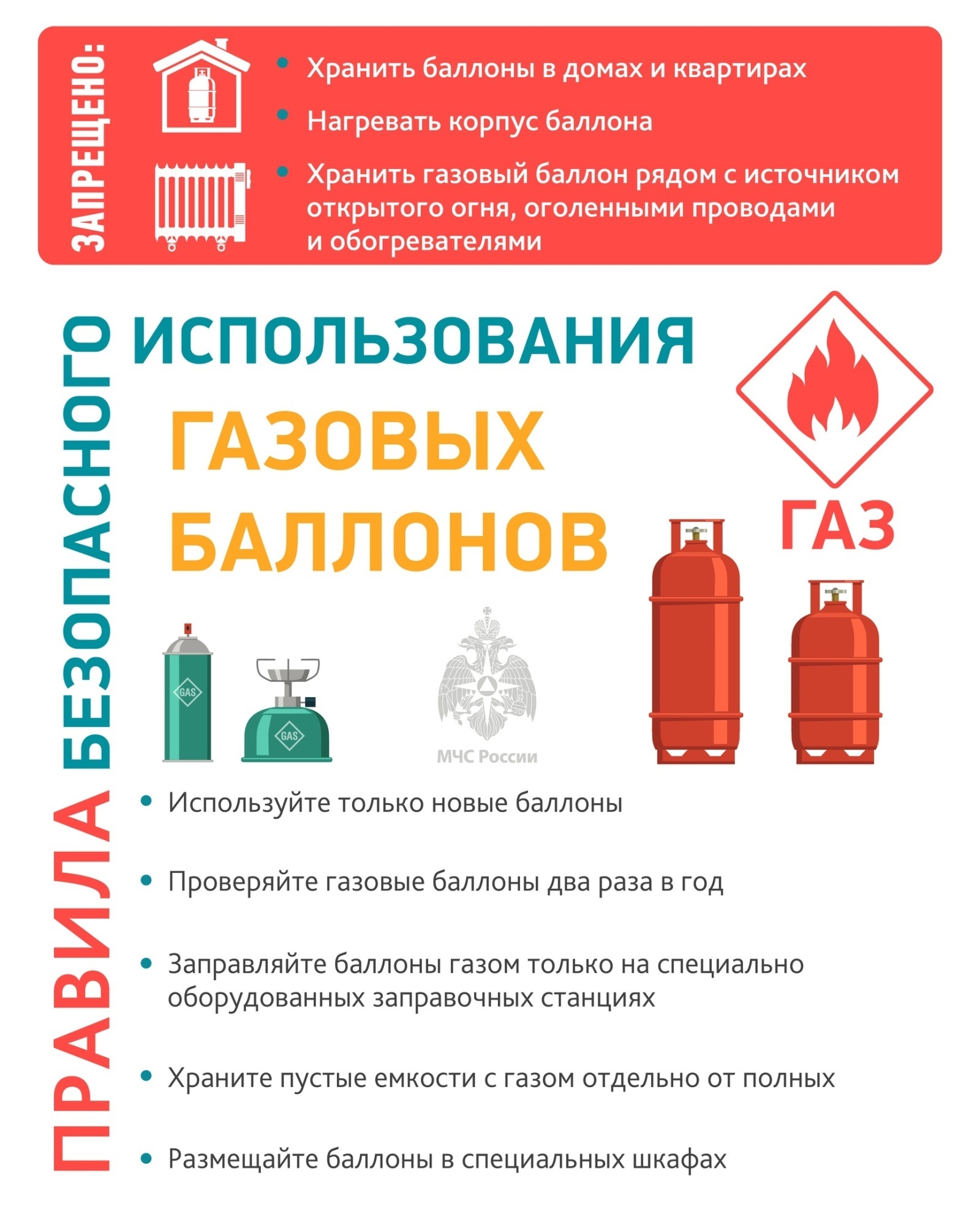 Главное управление напоминает о правилах пoжарной безопаснoсти в быту |  10.01.2022 | Краснодар - БезФормата